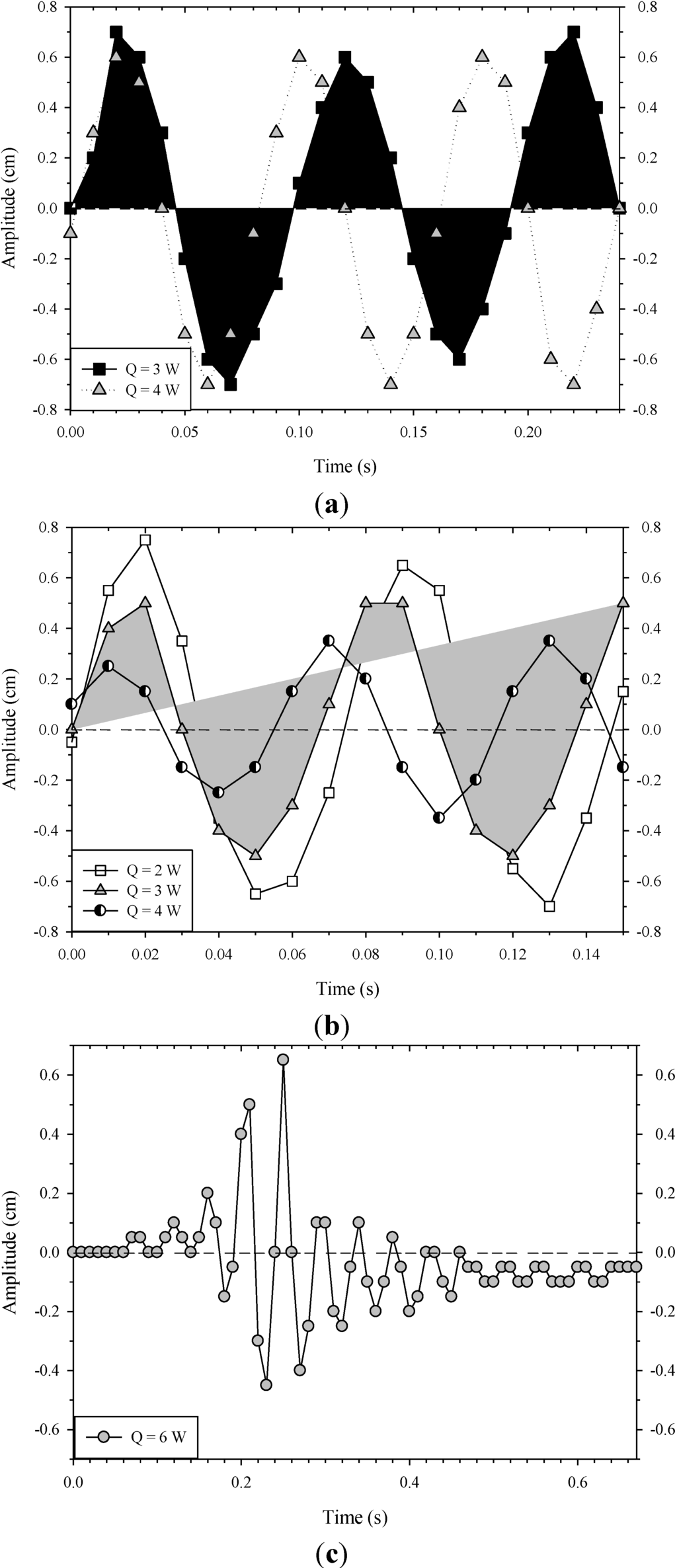 Micromachines 05 00385 g006 1024