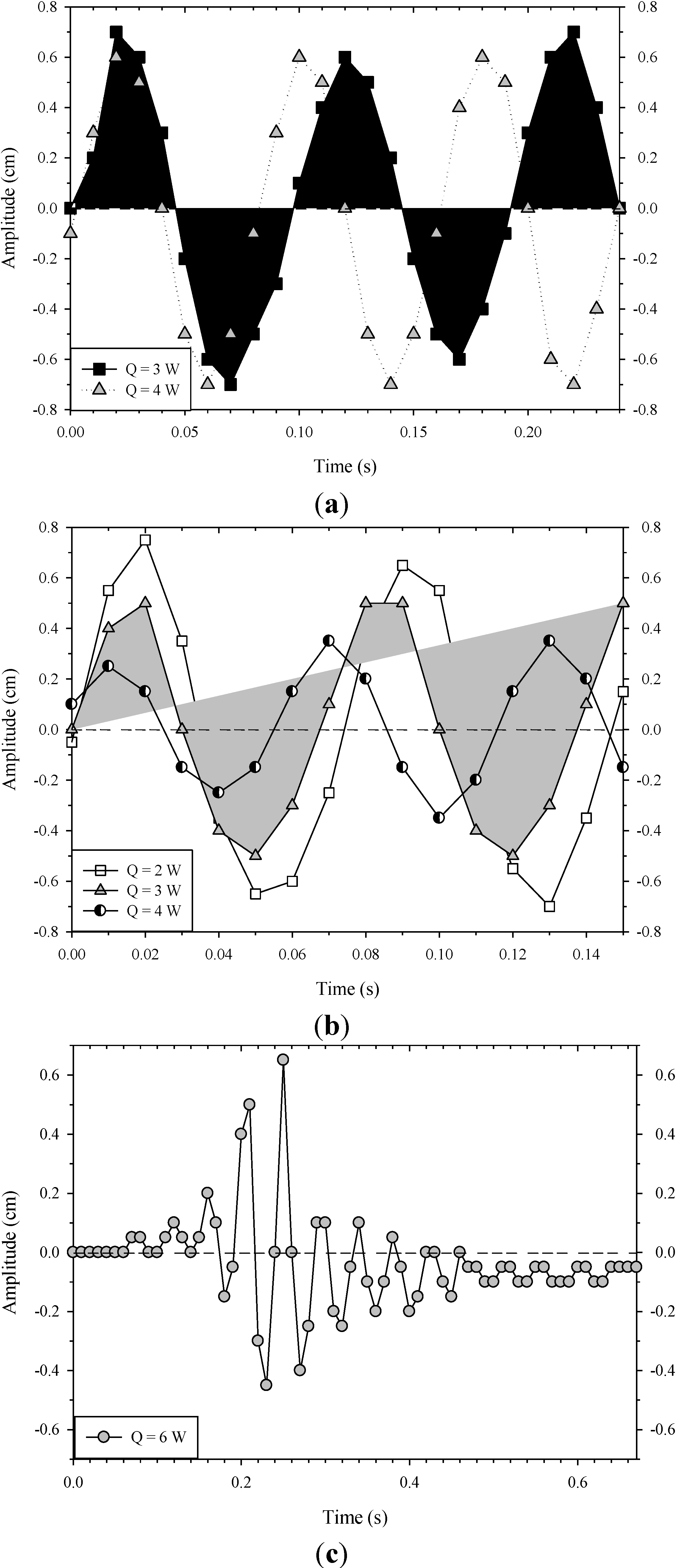 Micromachines 05 00385 g006