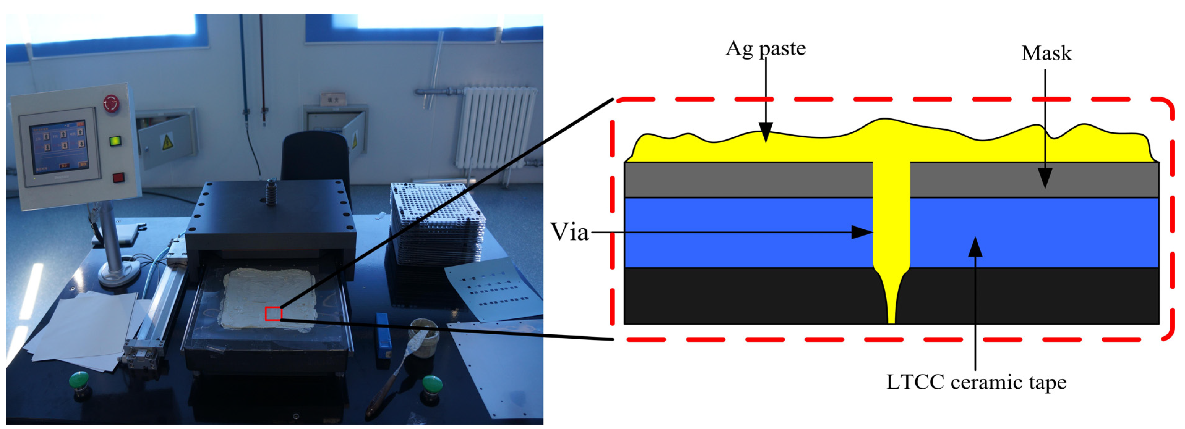 Micromachines 05 00396 g003