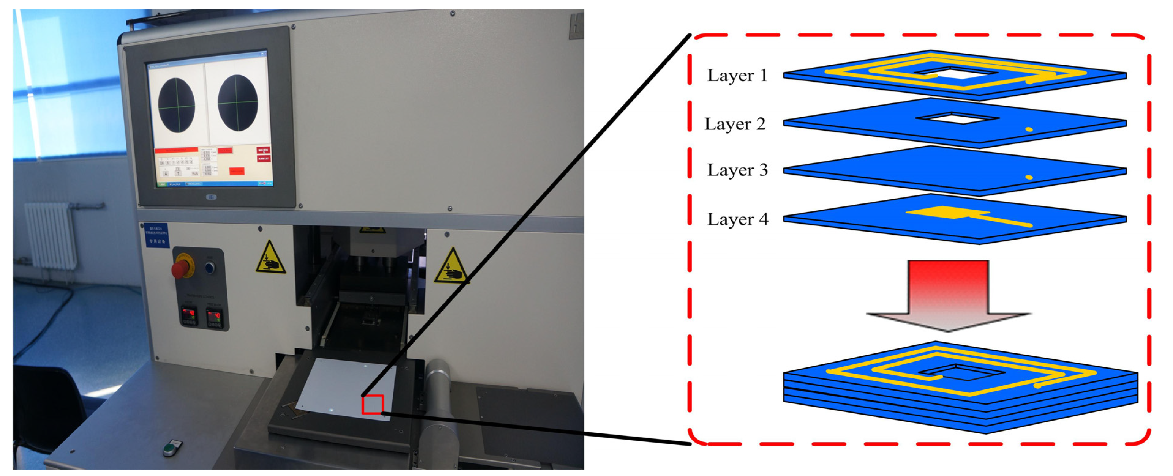 Micromachines 05 00396 g005