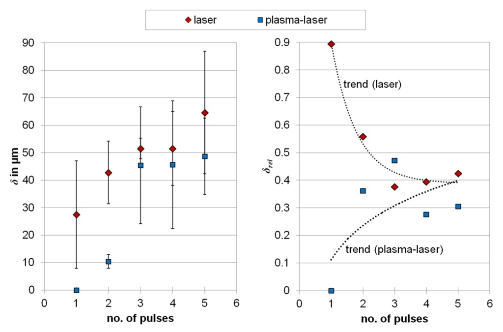 Micromachines 05 00408 g008 1024