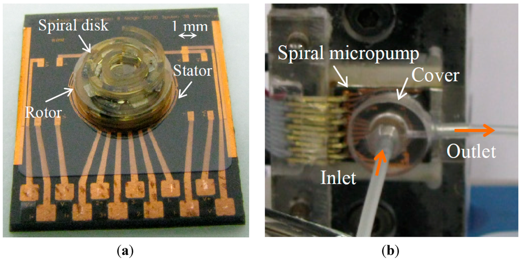 Micromachines 05 00442 g005 1024