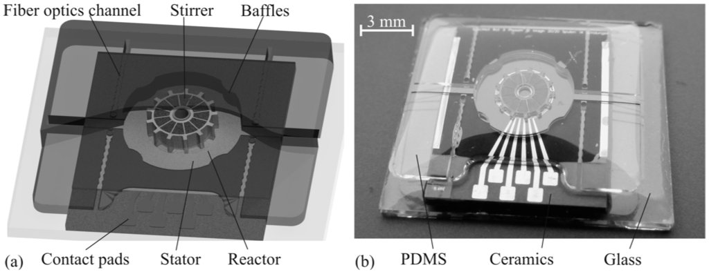 Micromachines 05 00442 g008 1024
