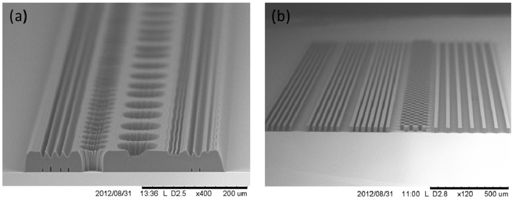 Micromachines 05 00472 g004 1024