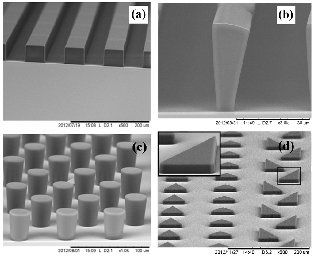Micromachines 05 00472 g006 1024