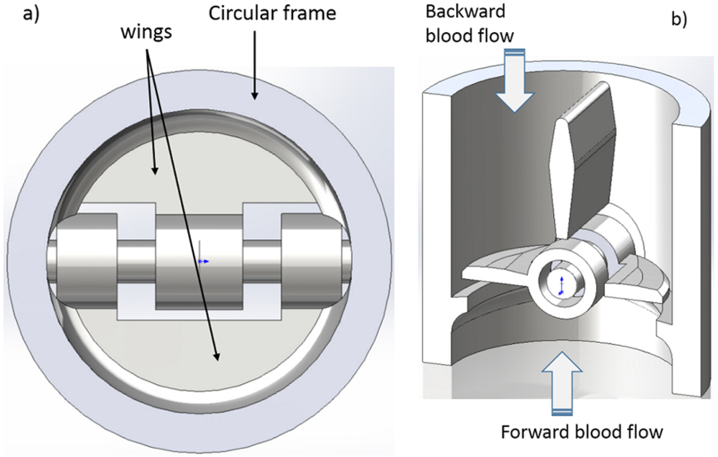 Micromachines 05 00505 g001