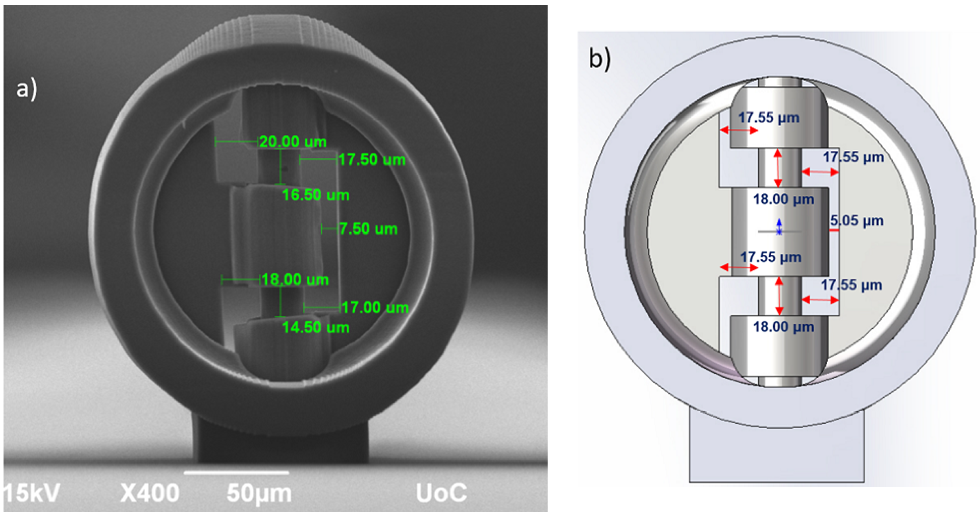 Micromachines 05 00505 g003