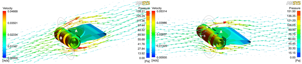 Micromachines 05 00505 g005 1024