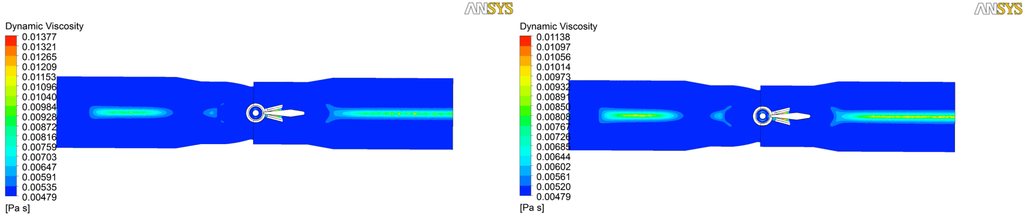 Micromachines 05 00505 g006 1024