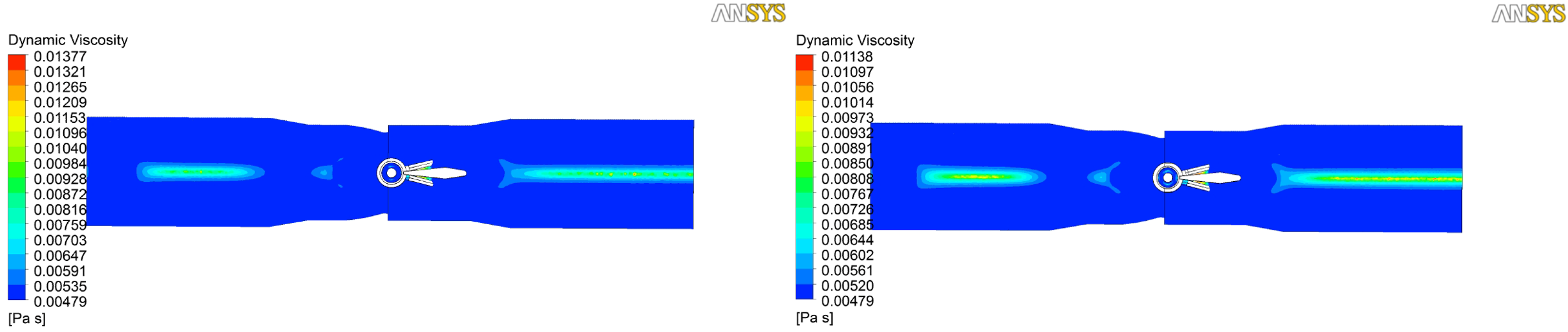 Micromachines 05 00505 g006