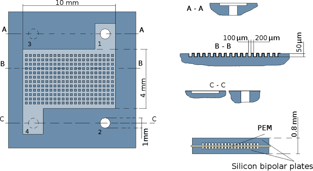 Micromachines 05 00558 g002 1024