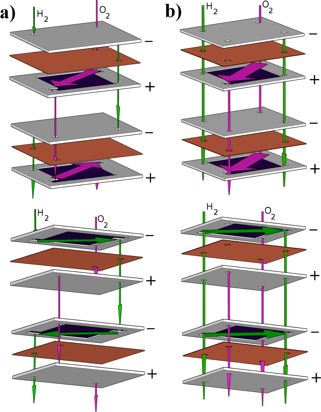Micromachines 05 00558 g004 1024