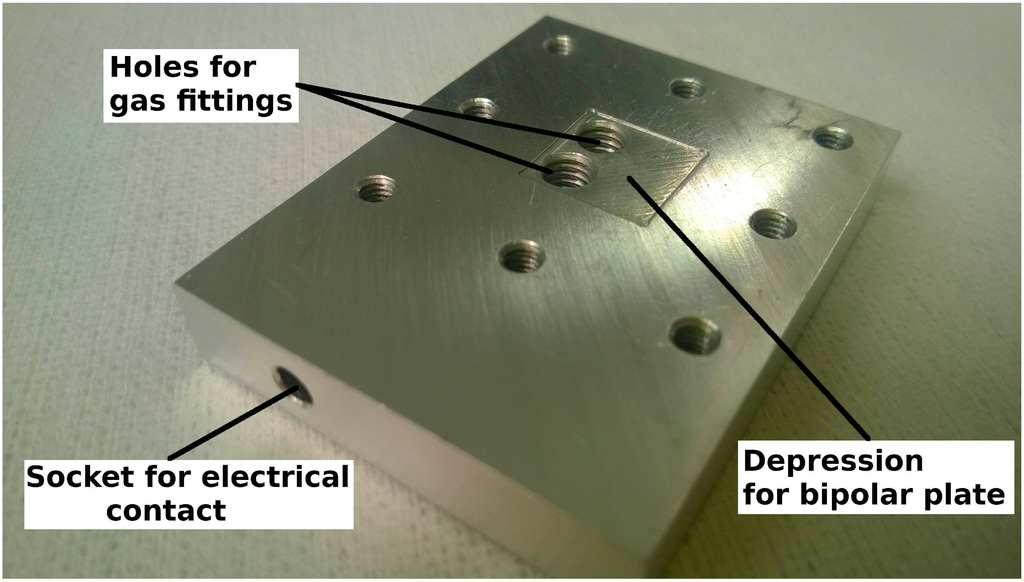 Micromachines 05 00558 g006 1024