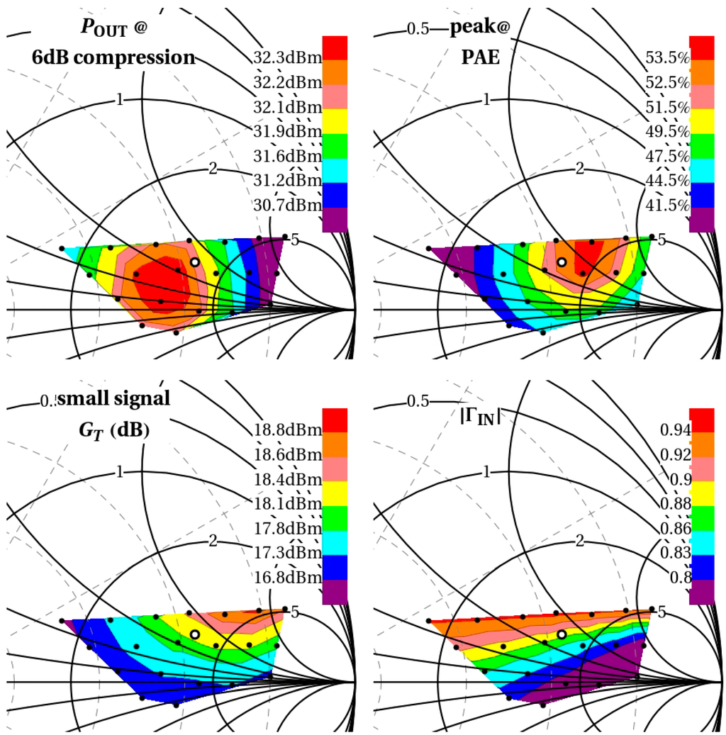 Micromachines 05 00570 g001 1024