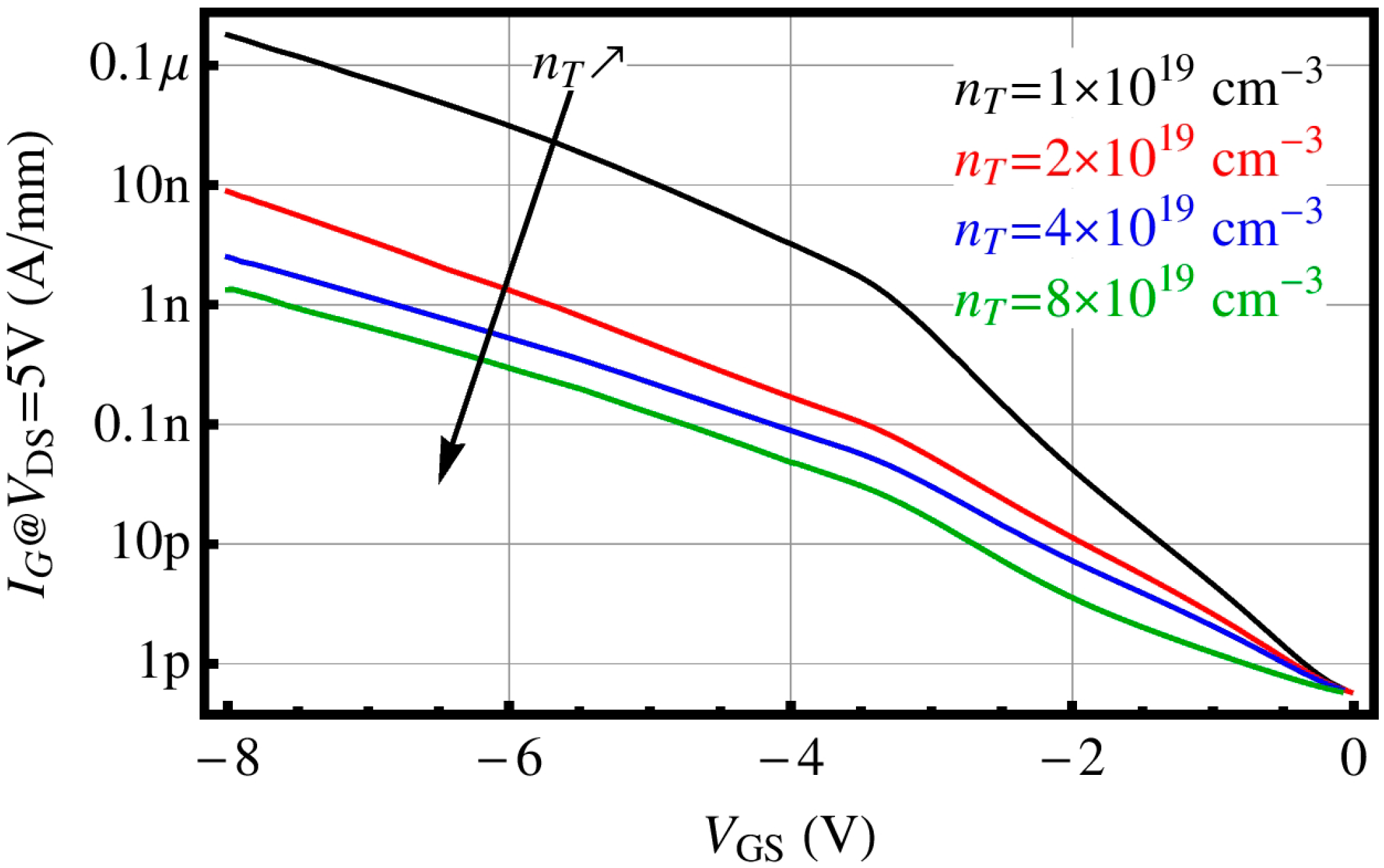 Micromachines 05 00570 g007