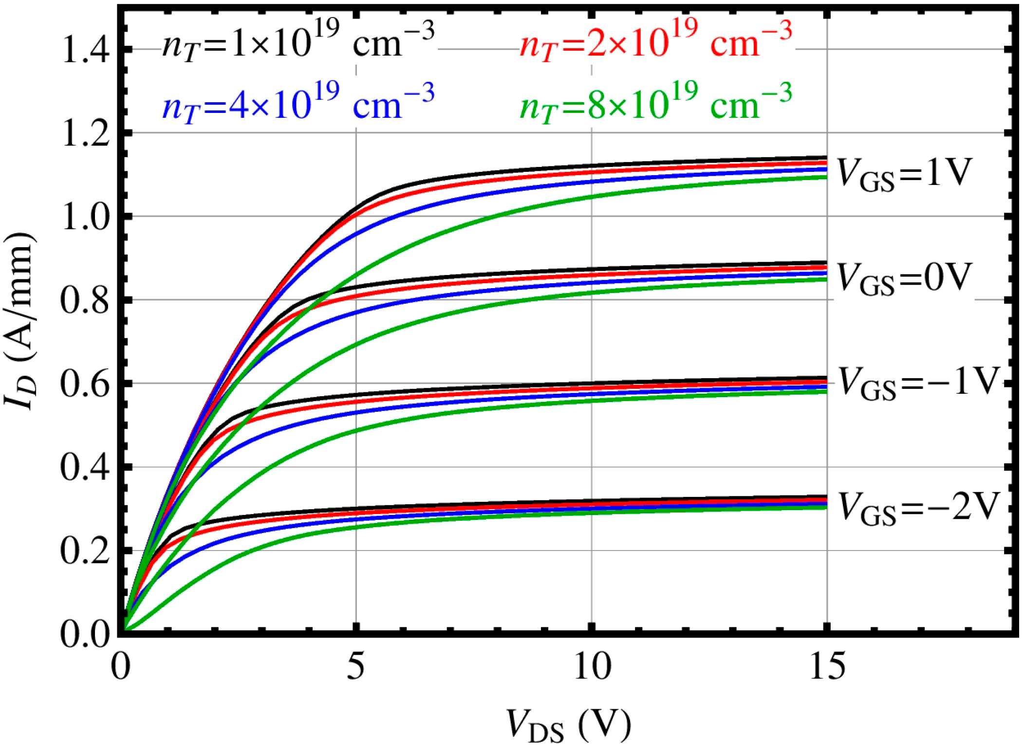 Micromachines 05 00570 g009