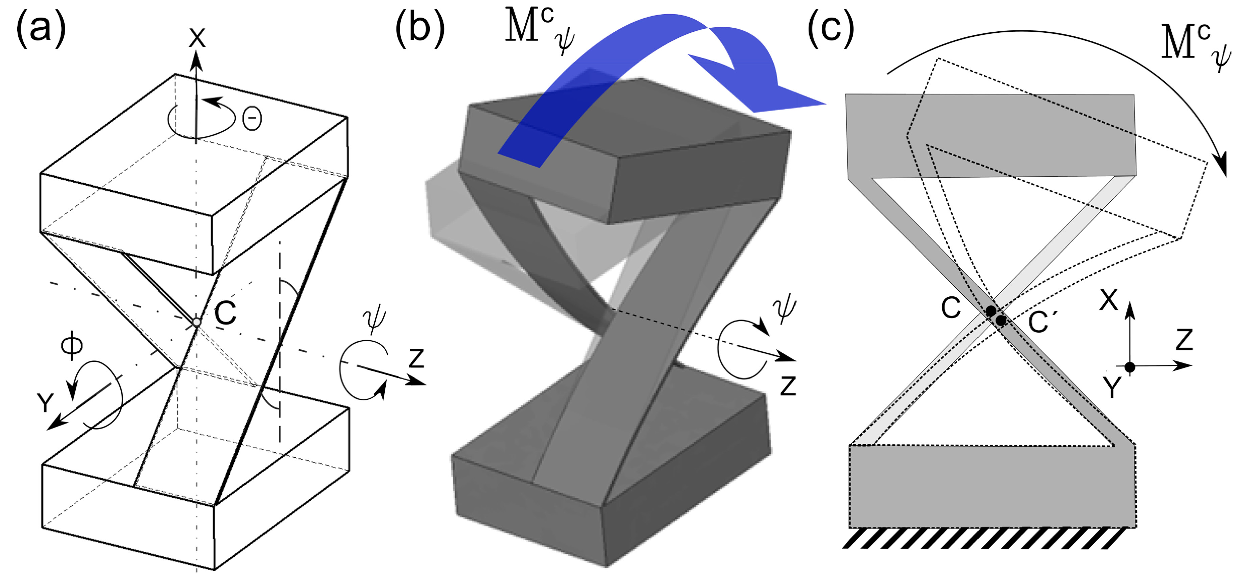 Micromachines 05 00697 g001