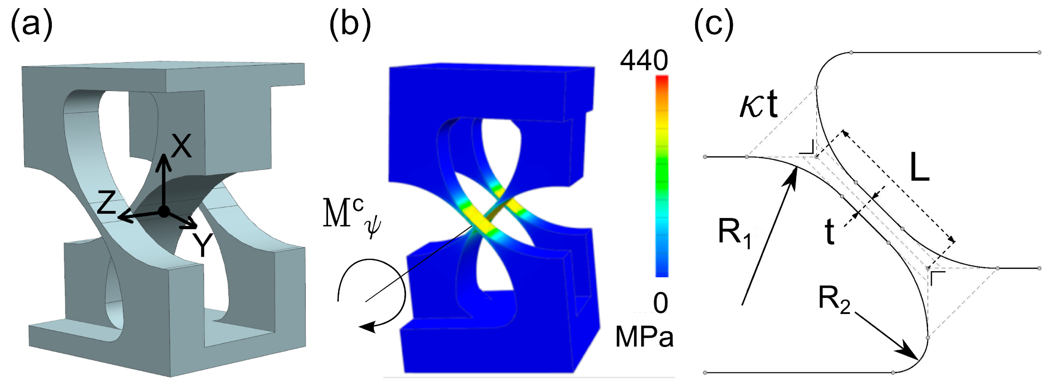 Micromachines 05 00697 g002