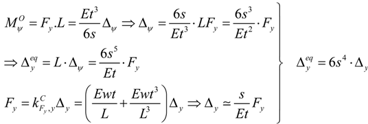 Micromachines 05 00697 i010