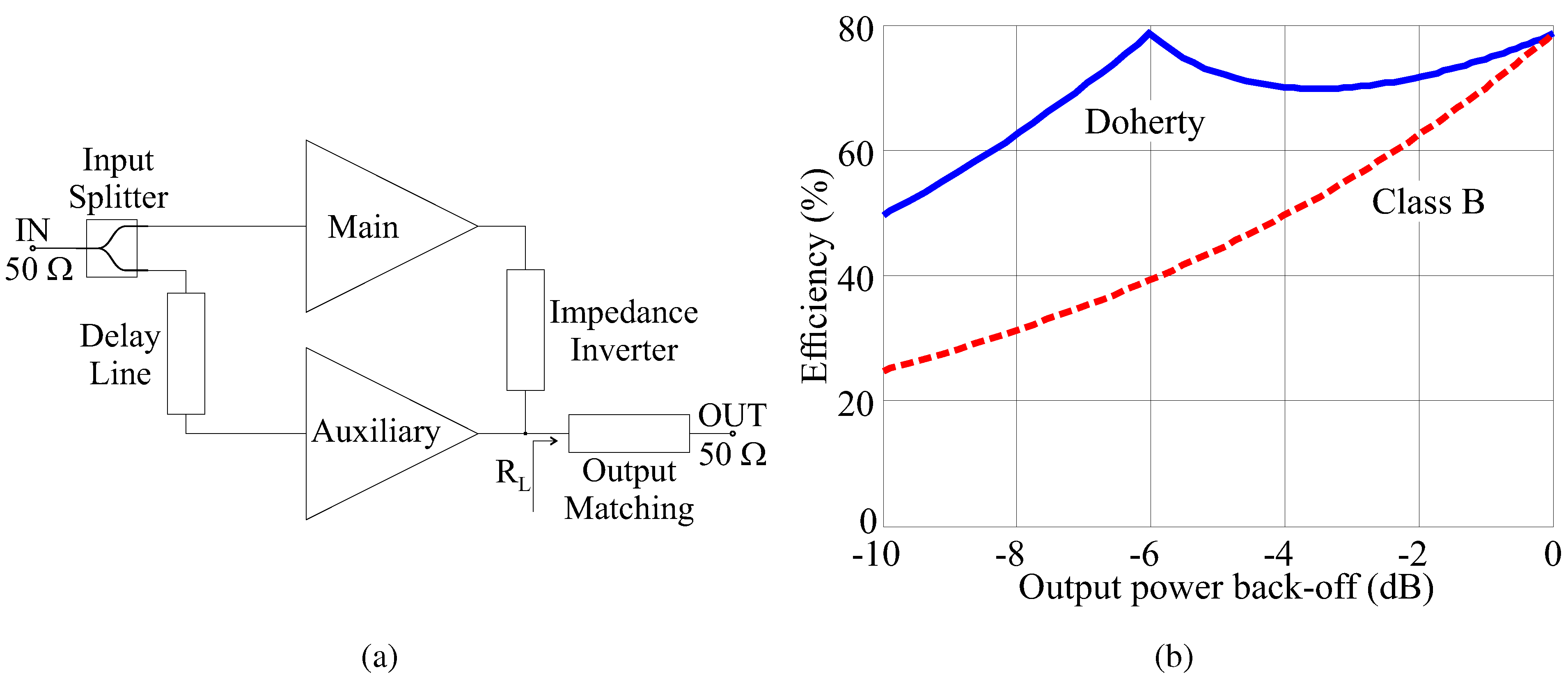 Micromachines 05 00711 g001