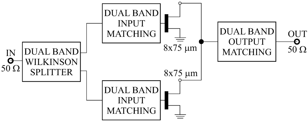 Micromachines 05 00711 g004 1024
