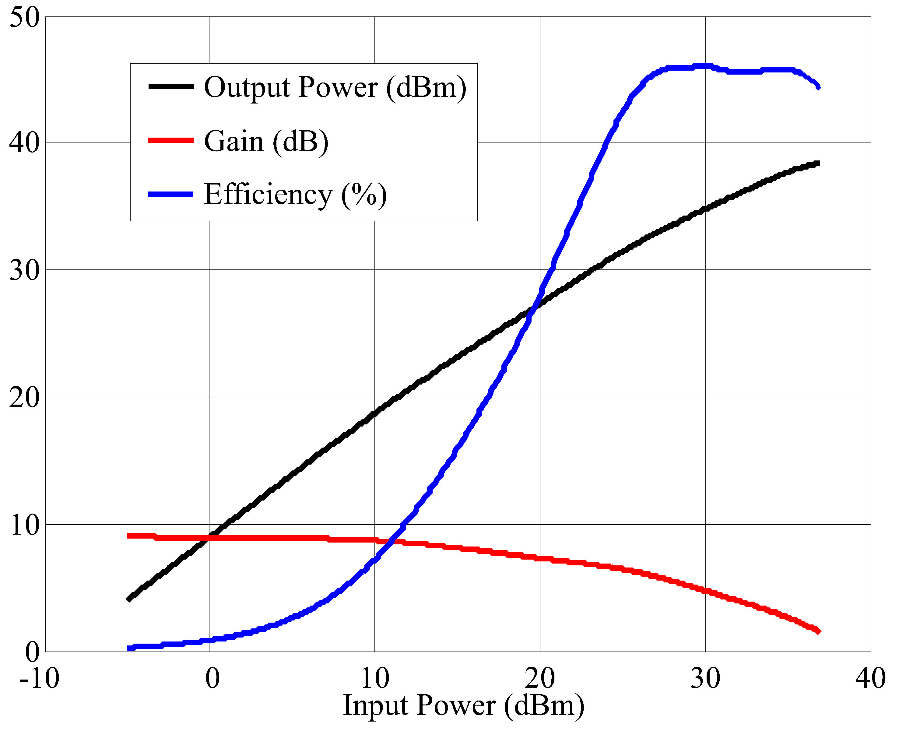 Micromachines 05 00711 g006
