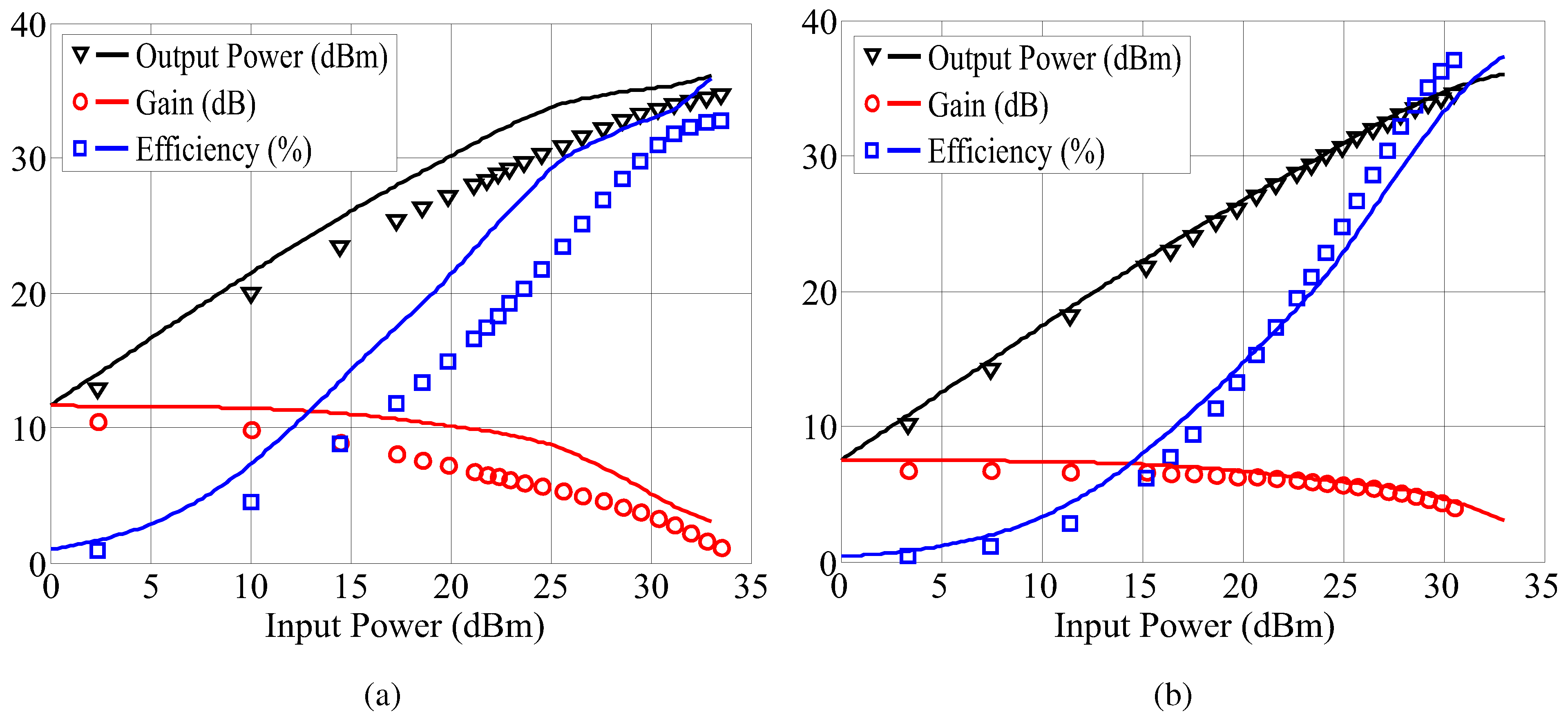 Micromachines 05 00711 g008