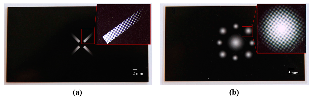 Micromachines 05 00738 g009 1024