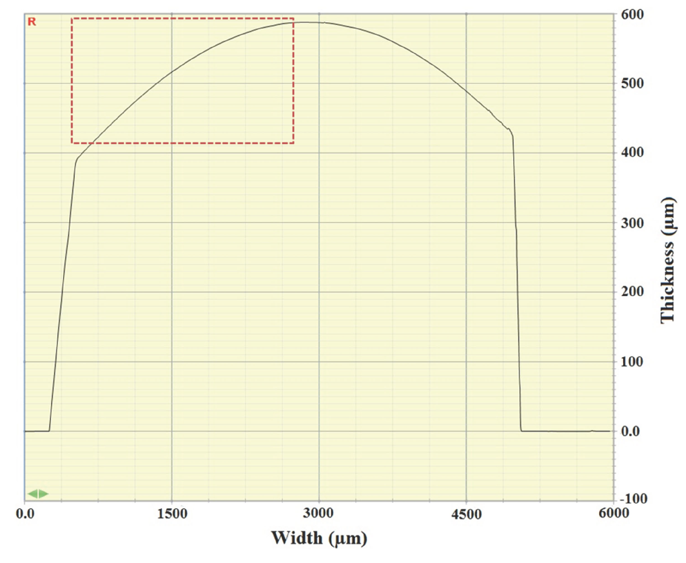 Micromachines 05 00738 g011