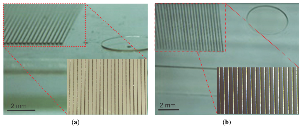 Micromachines 05 00738 g015 1024