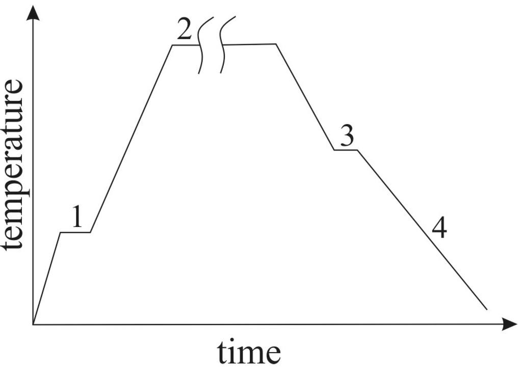 Micromachines 05 00783 g002 1024