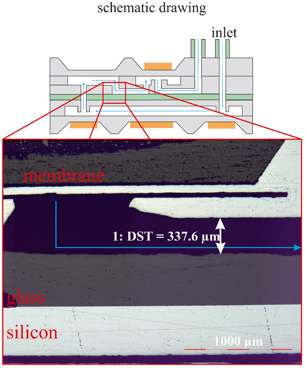 Micromachines 05 00783 g011 1024