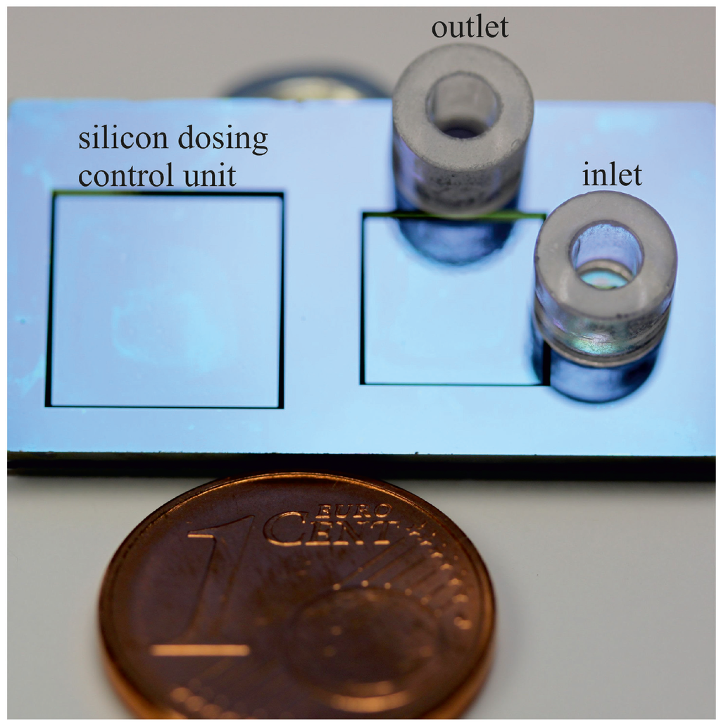 Micromachines 05 00783 g014 1024