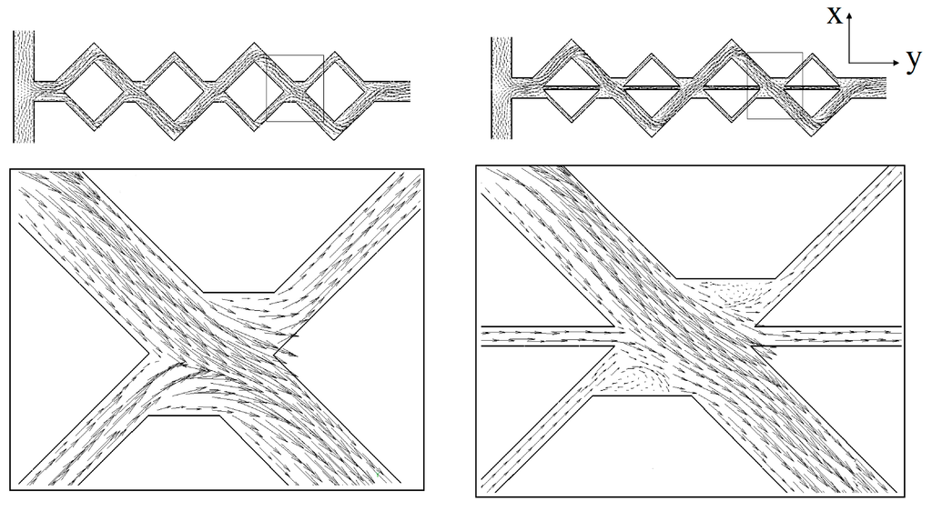 Micromachines 05 00913 g004 1024