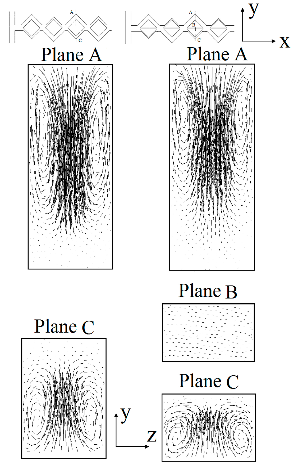 Micromachines 05 00913 g007 1024