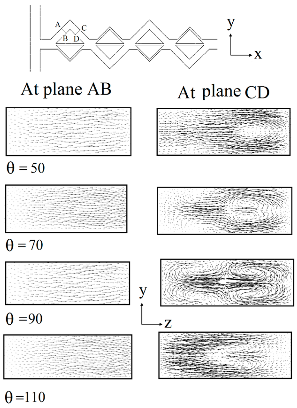 Micromachines 05 00913 g010 1024