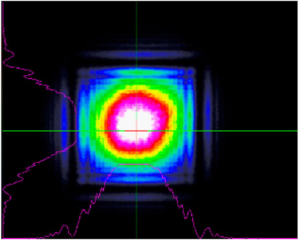Micromachines 05 00943 g004 1024