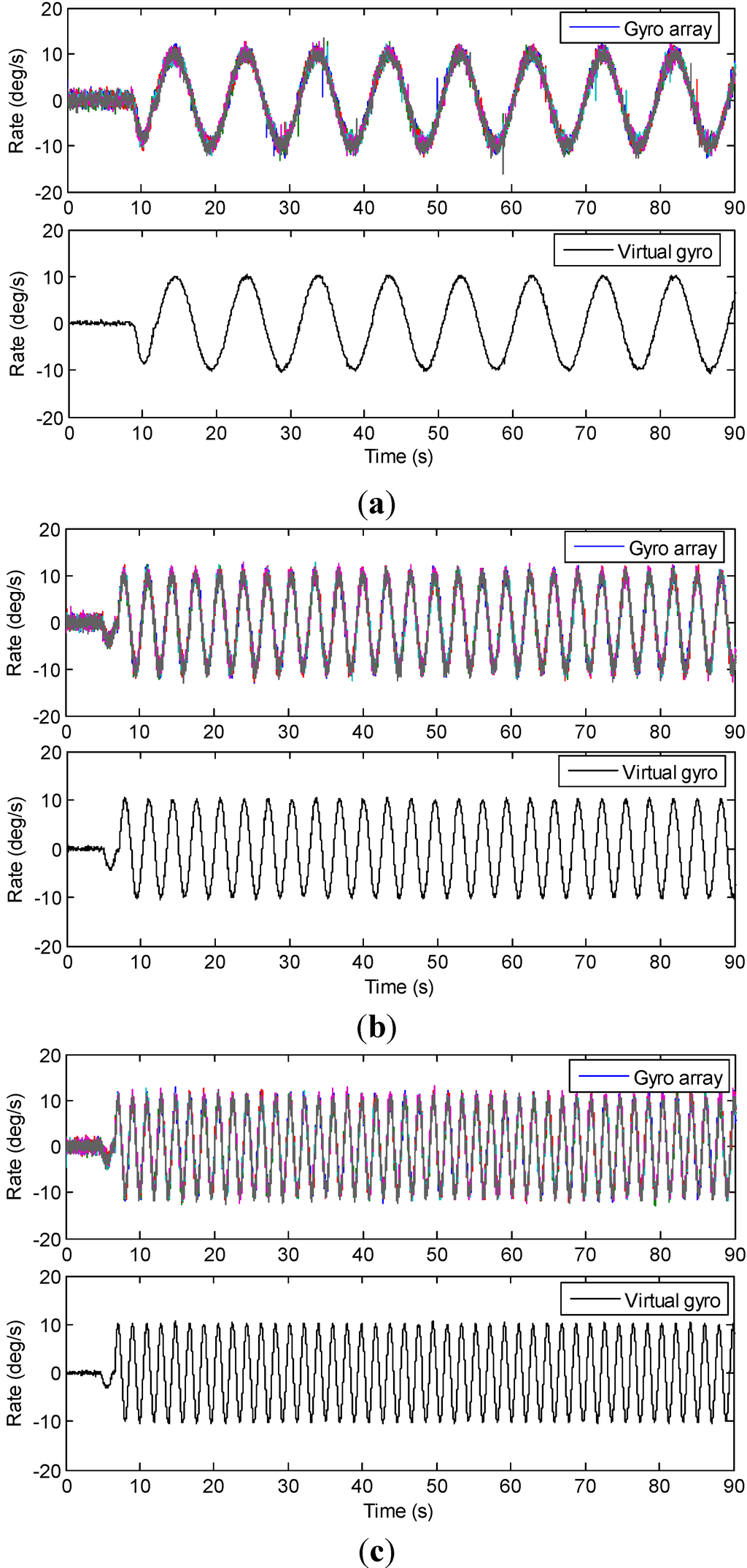 Micromachines 05 01034 g009 1024