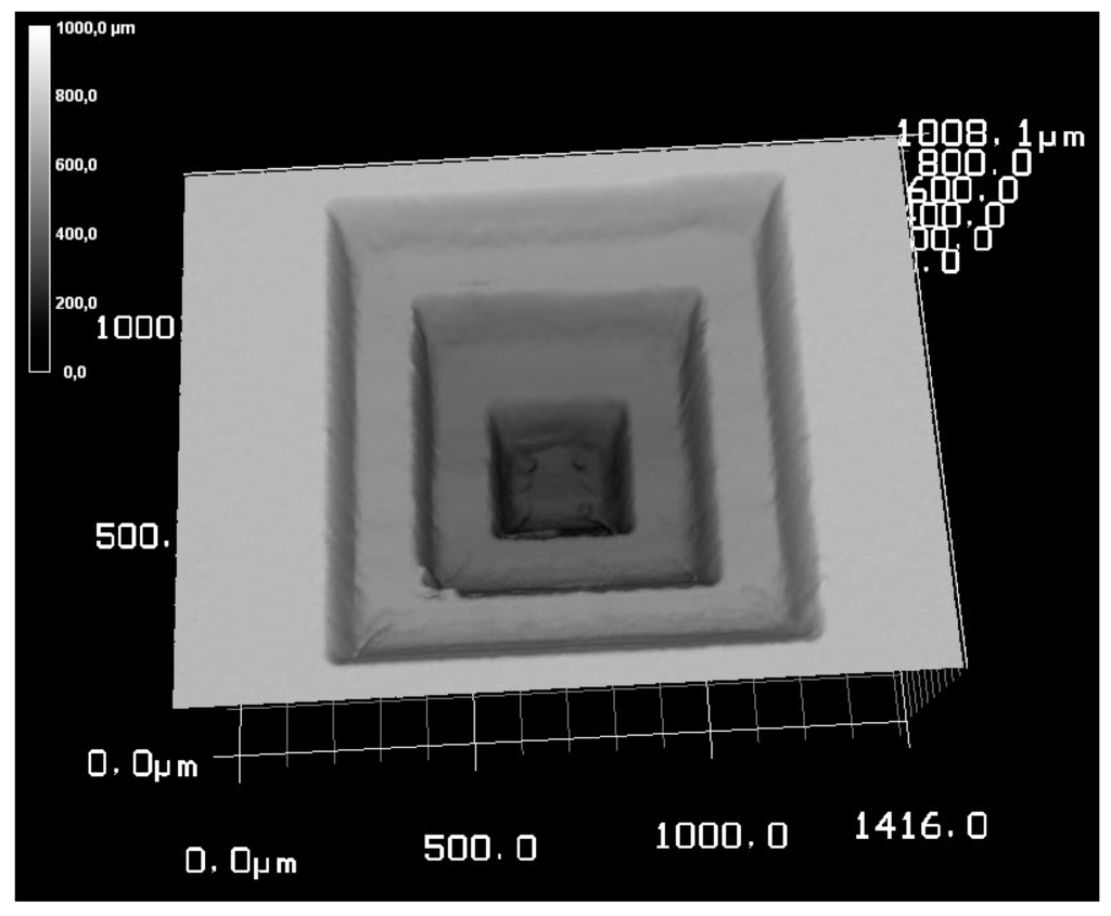 Micromachines 05 01051 g006 1024