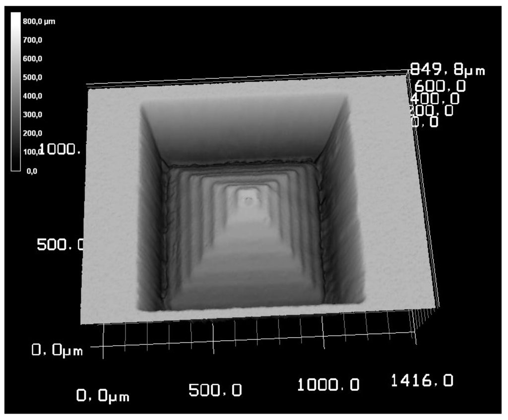 Micromachines 05 01051 g007 1024