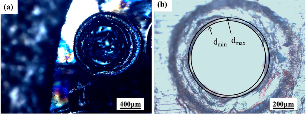 Micromachines 05 01061 g003 1024