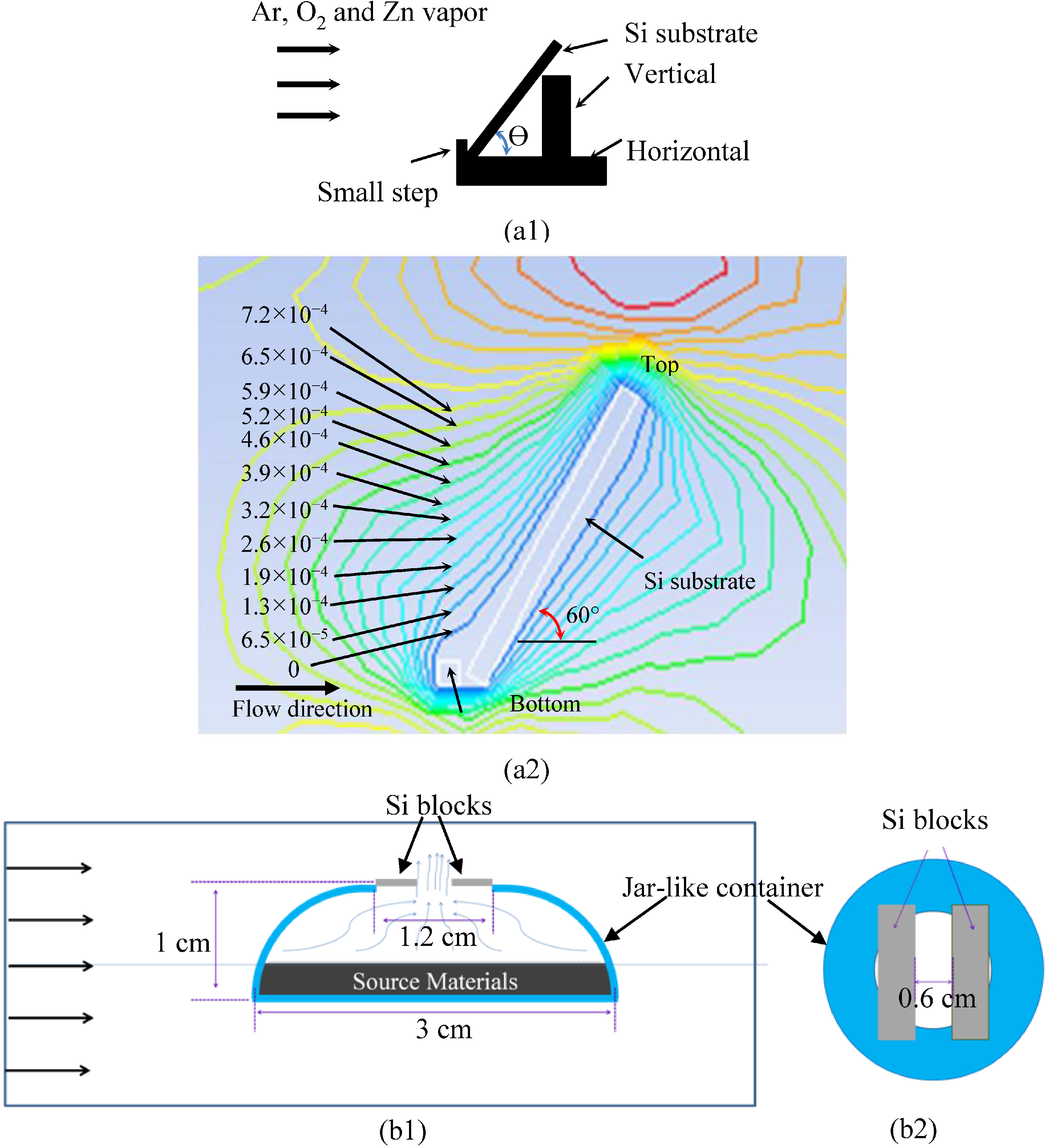 Micromachines 05 01069 g001