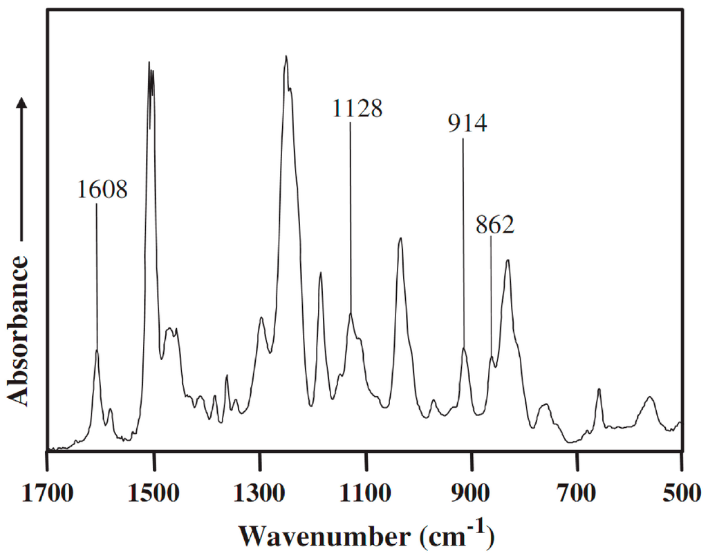 Micromachines 05 01310 g003 1024