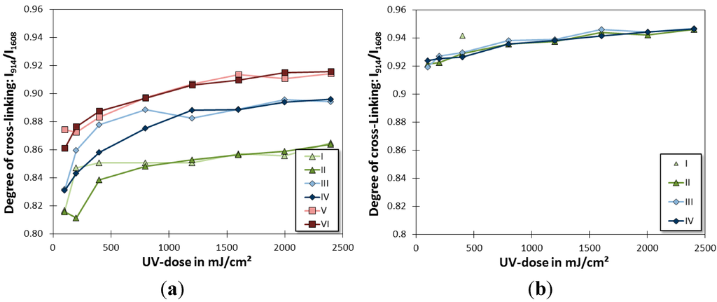 Micromachines 05 01310 g004 1024