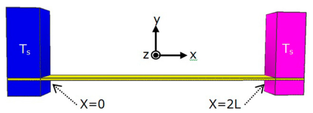 Micromachines 05 01323 g002 1024