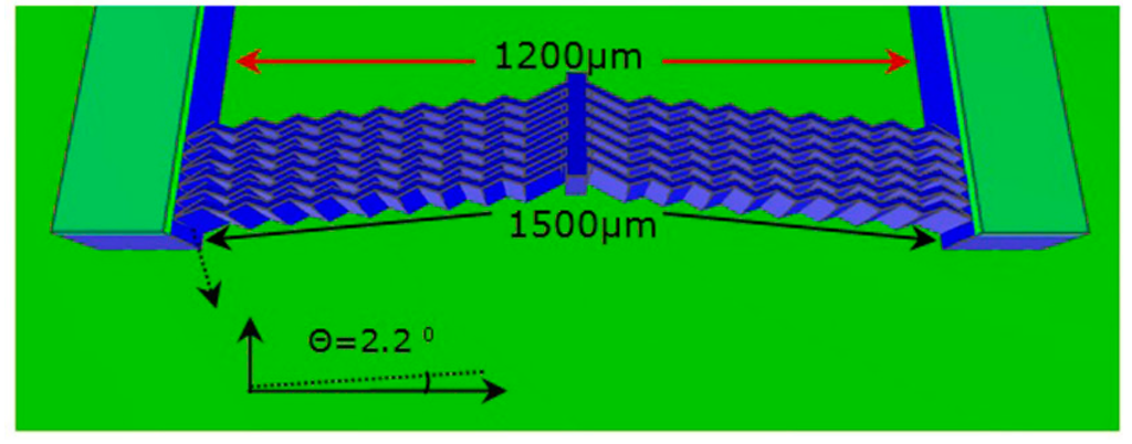 Micromachines 05 01323 g003 1024