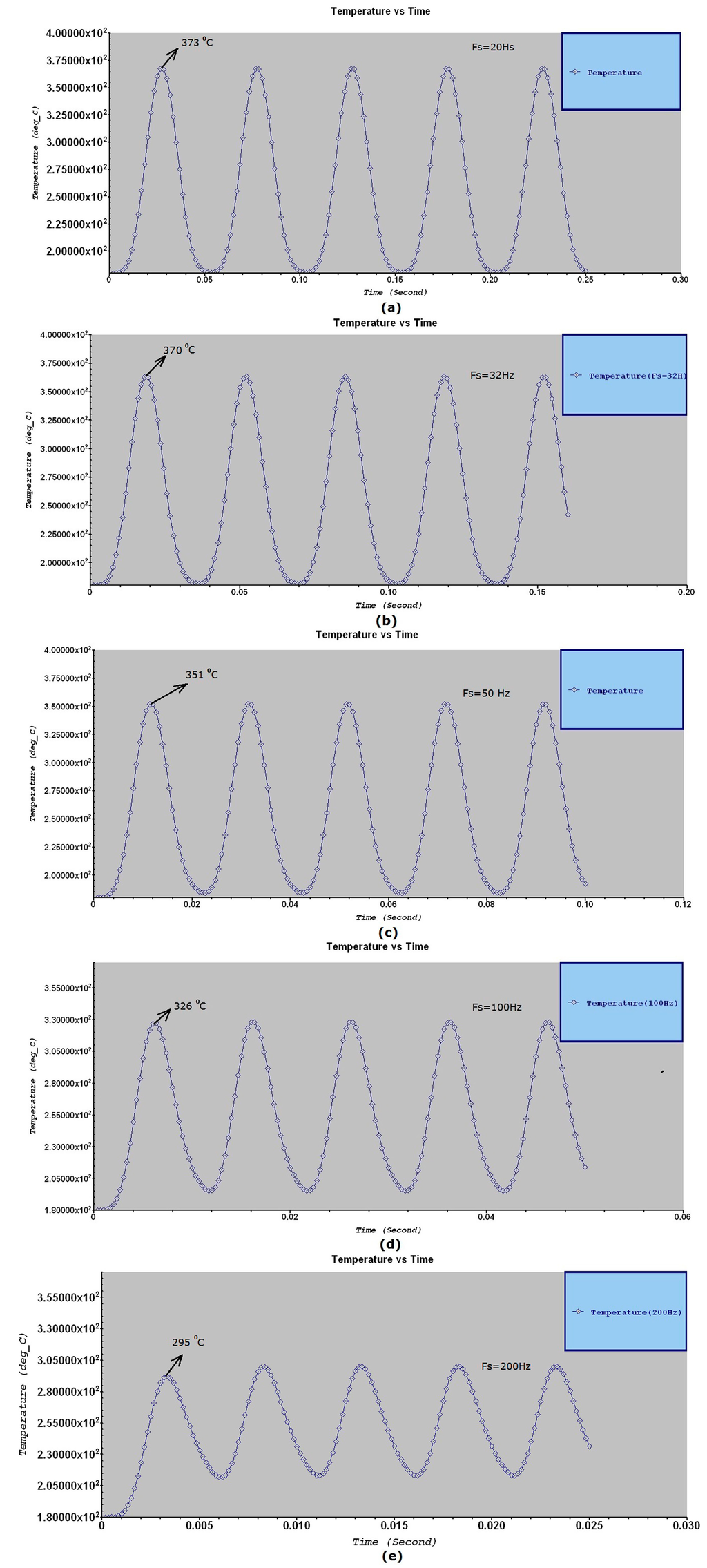 Micromachines 05 01323 g007 1024
