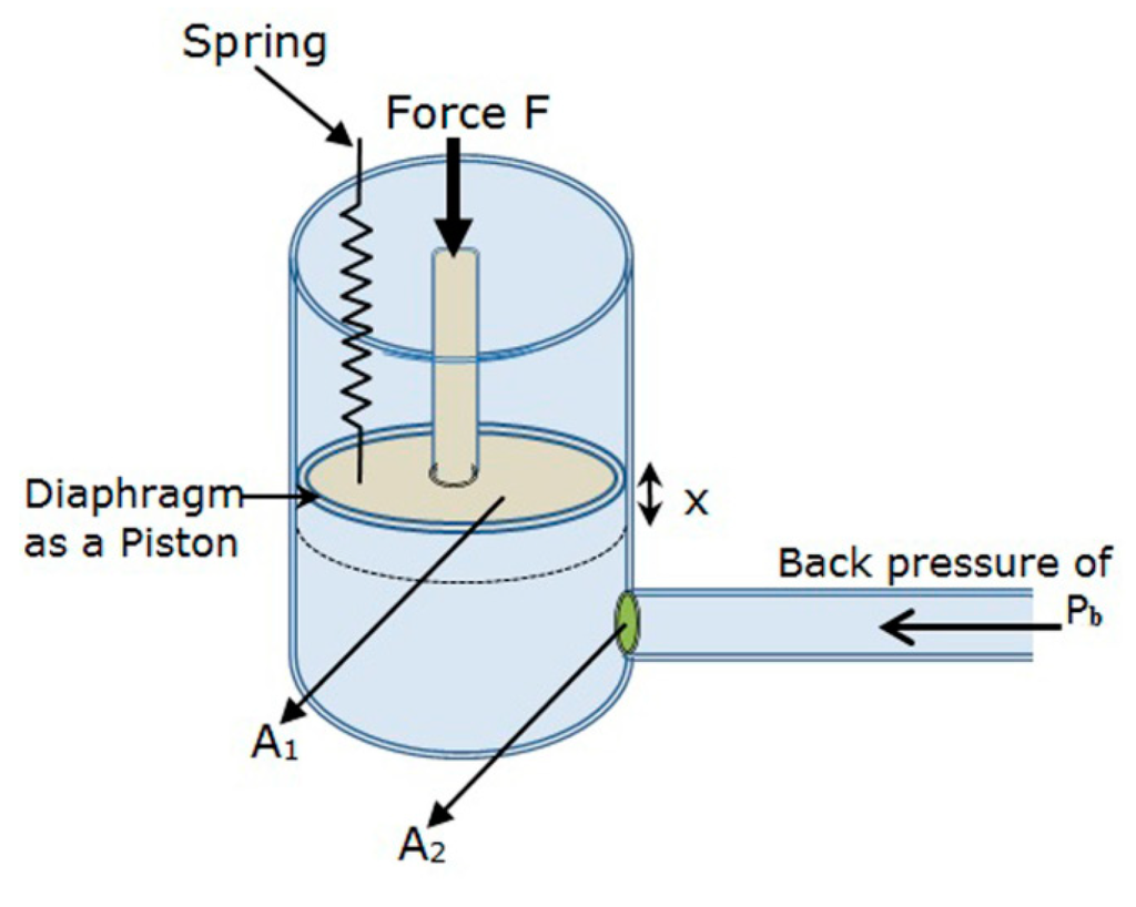 Micromachines 05 01323 g010 1024