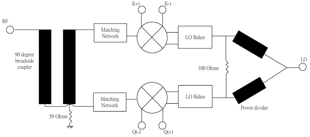 Micromachines 05 01373 g012 1024