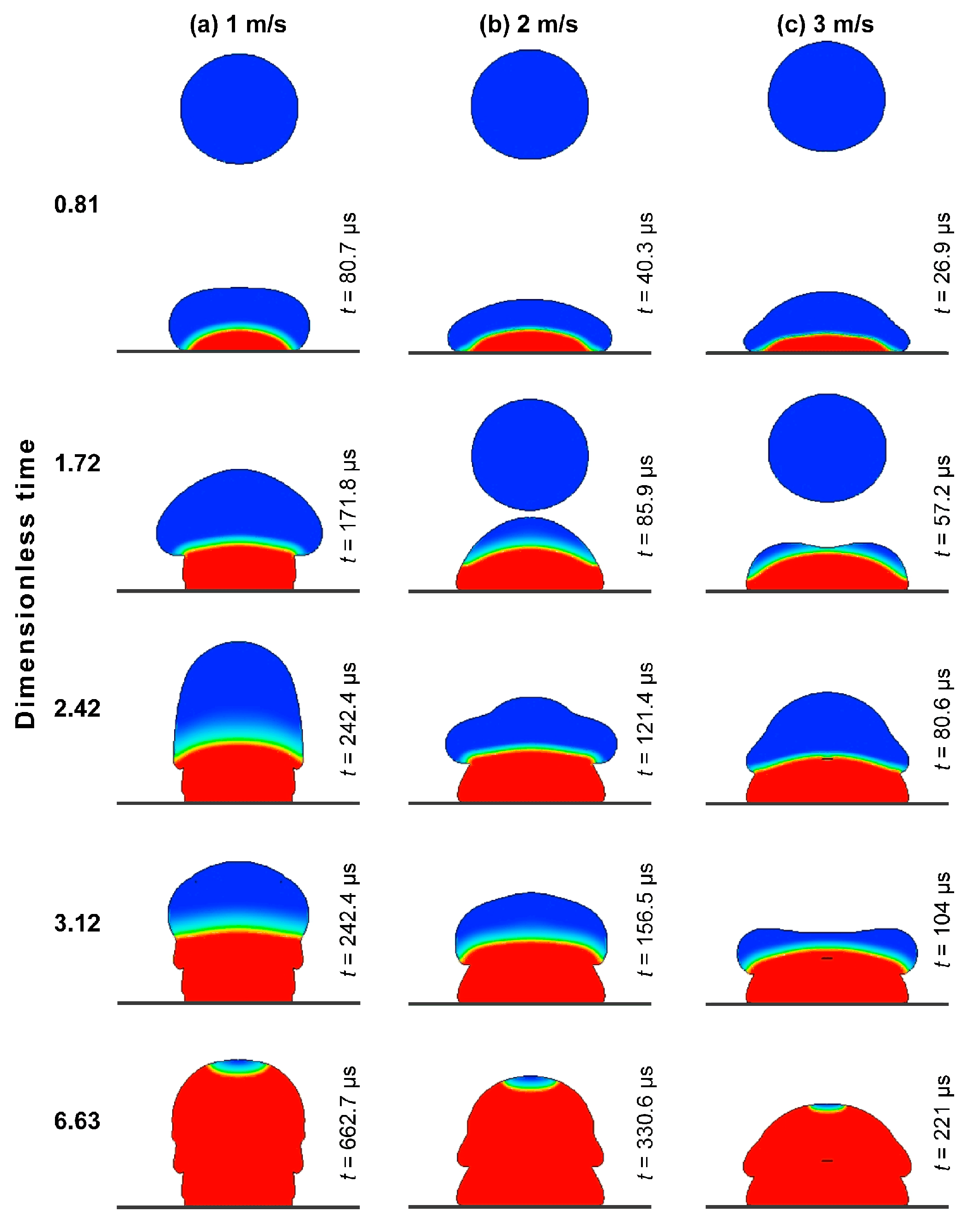 Micromachines 05 01429 g006